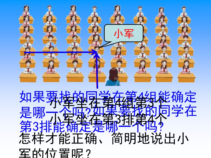 四年级下数学课件8 用数对确定位置x苏教版（2014秋）.pptx_第2页