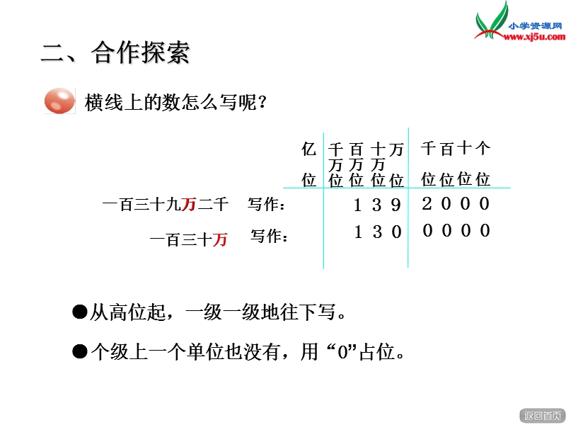 四年级数学上册 第一单元《大数知多少 万以上数的认识》（第2课时）课件 青岛版.ppt_第3页