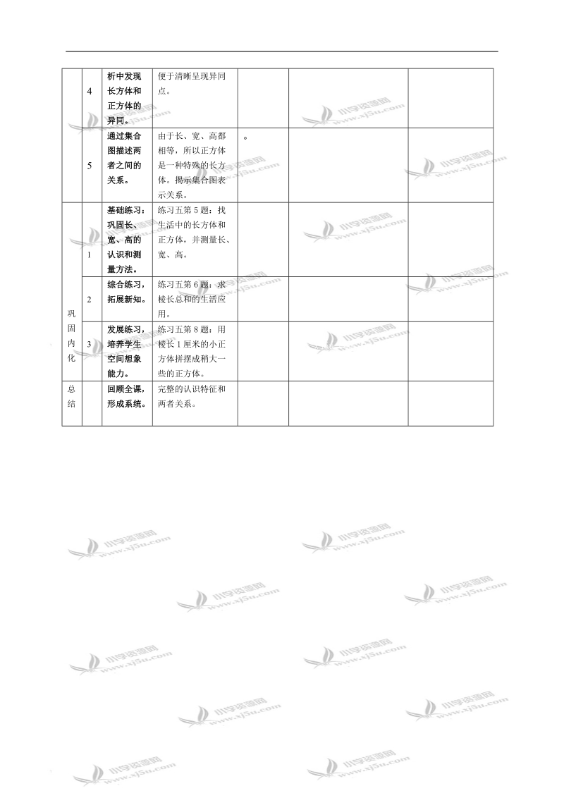 （人教新课标）五年级数学下册教学建议 正方体的认识.doc_第2页