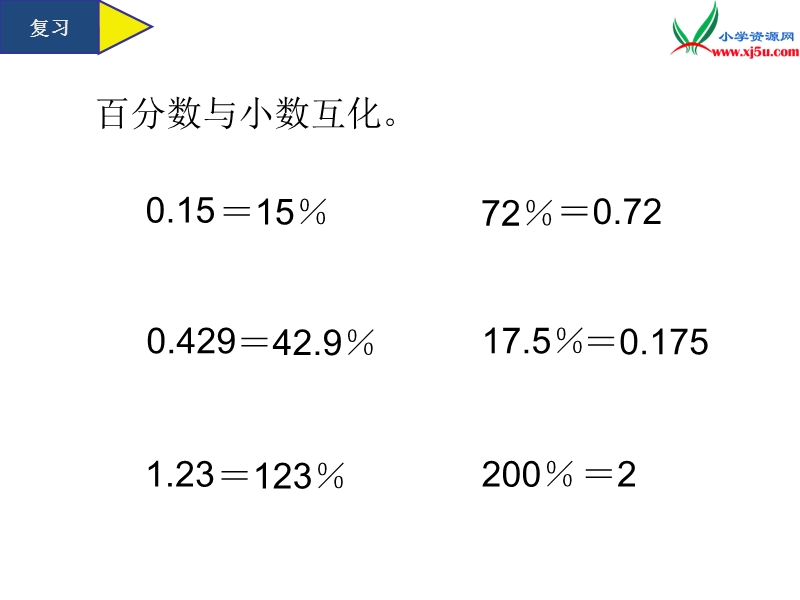 2017春西师大版数学六下1《百分数》ppt课件2.ppt_第3页