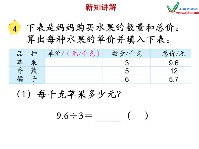 2018年 （苏教版）五年级上册数学课件第五单元 小数除以整数.ppt_第2页