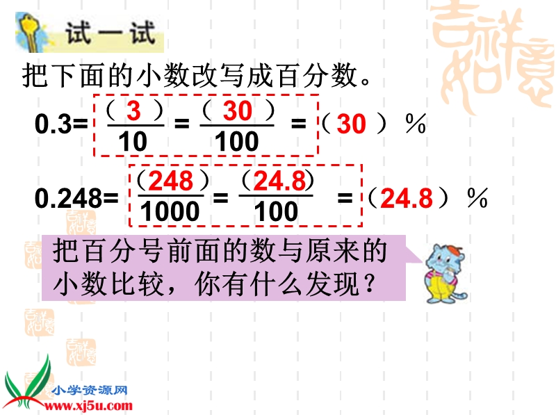 （人教新课标）六年级数学上册课件 百分数和分数、小数的互化.ppt_第3页