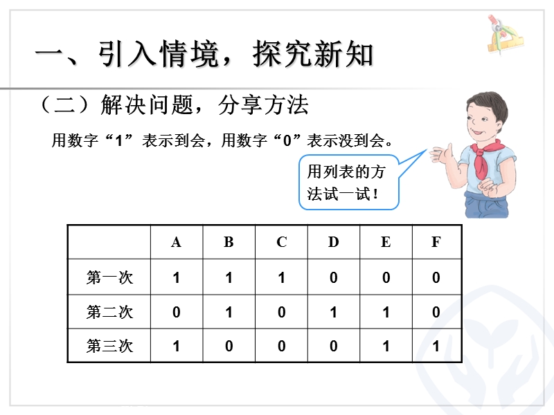 （人教新课标）2015年春六年级数学下册数学思考列表的方法例2ppt课件.ppt_第3页