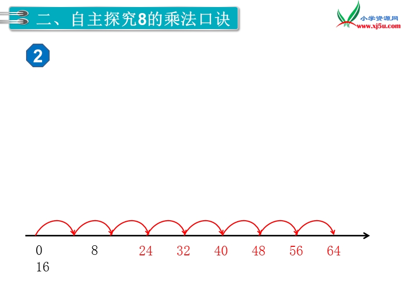 【人教新课标】2017秋二年级数学上册课件第6单元 第3课时 8的乘法口诀.ppt_第2页