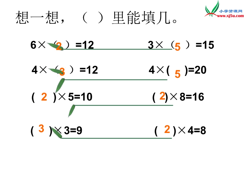 （人教新课标版）2016春二年级数学下册 2《表内除法（一）》用2-6的乘法口诀求商课件2.ppt_第2页