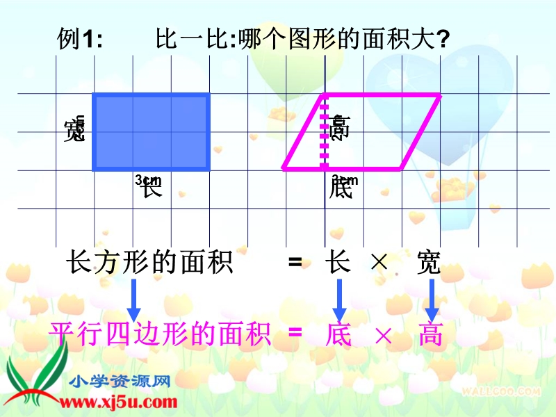 （人教新课标）五年级数学上册课件 平行四边形的面积 2.ppt_第3页