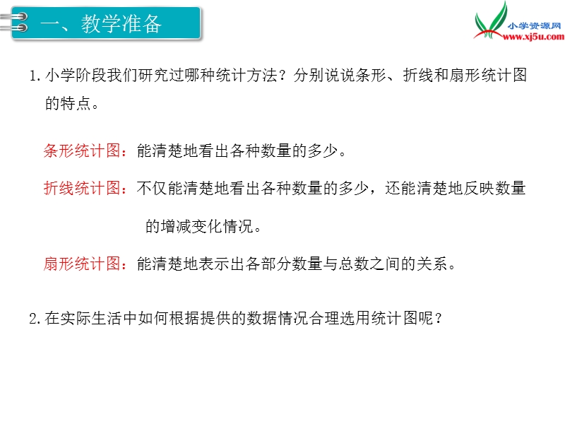 【人教新课标】2017秋六年级数学上册课件第7单元 第2课时 合理选择统计图.ppt_第2页