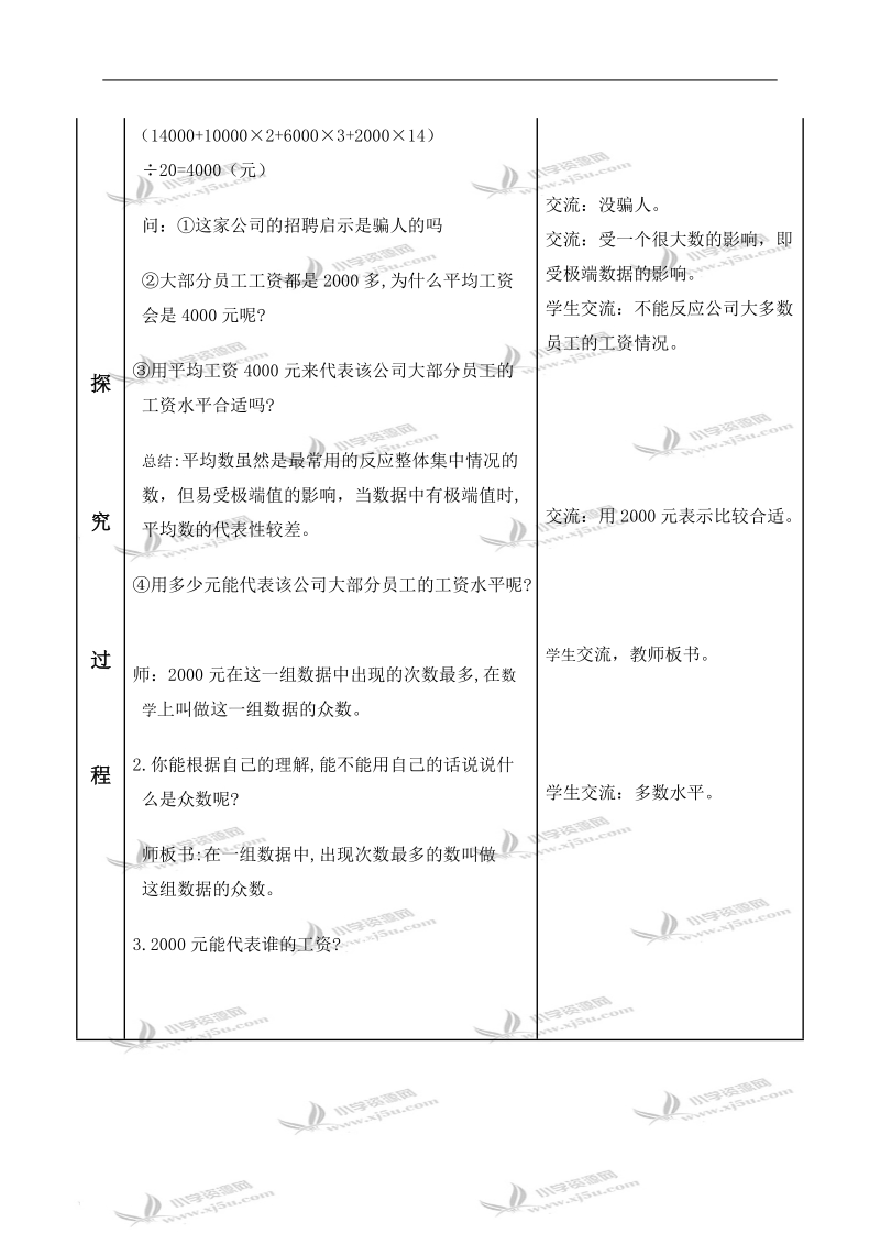 （青岛版五年制）五年级数学下册教案 众数.doc_第2页