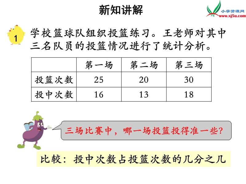 2018年 （苏教版）六年级上册数学课件第六单元 课时1《百分数的意义和读写》例1.ppt_第2页