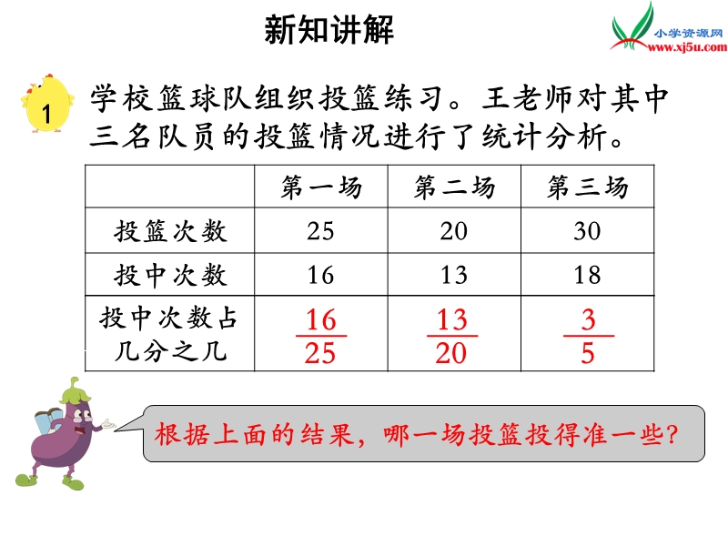 2018年 （苏教版）六年级上册数学课件第六单元 课时1《百分数的意义和读写》例1.ppt_第3页