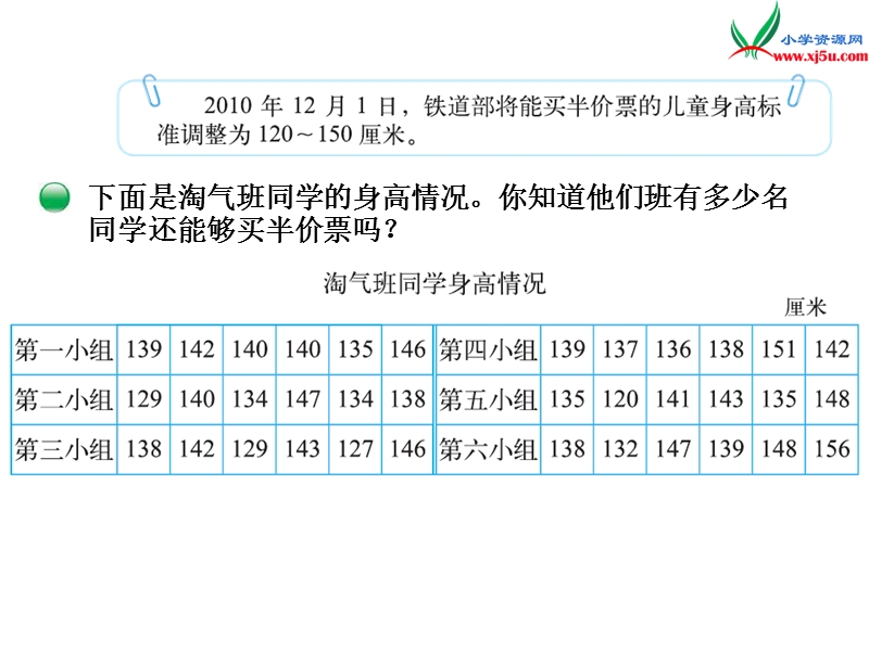 2017春（北师大版）三年级数下册第七单元 快乐成长.ppt_第2页