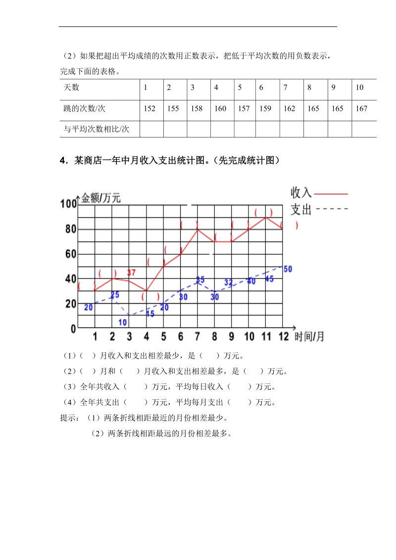 （人教新课标）六年级数学下册 折线统计图 1.doc_第3页