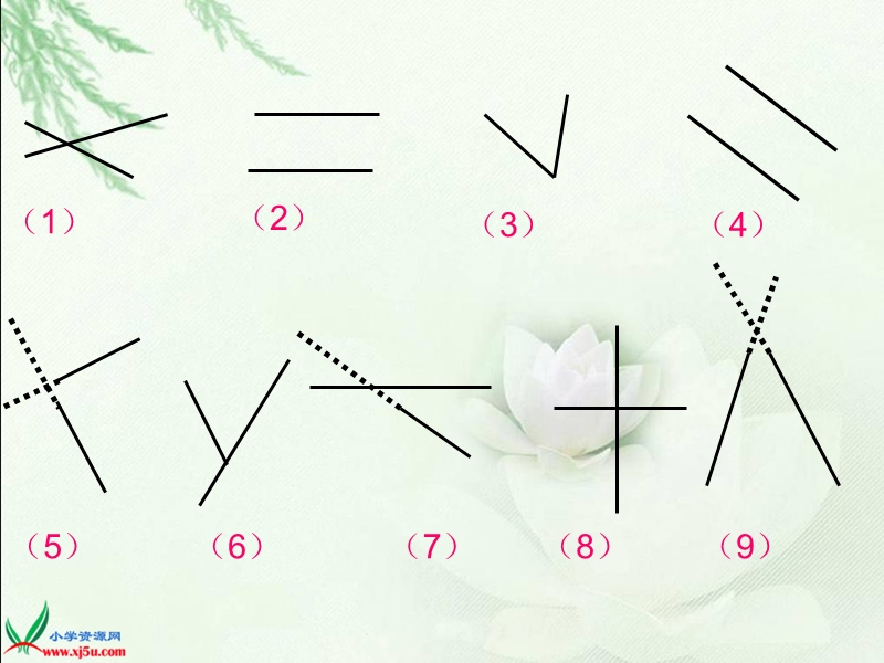 （人教新课标）四年级数学上册课件 垂直与平行.ppt_第3页