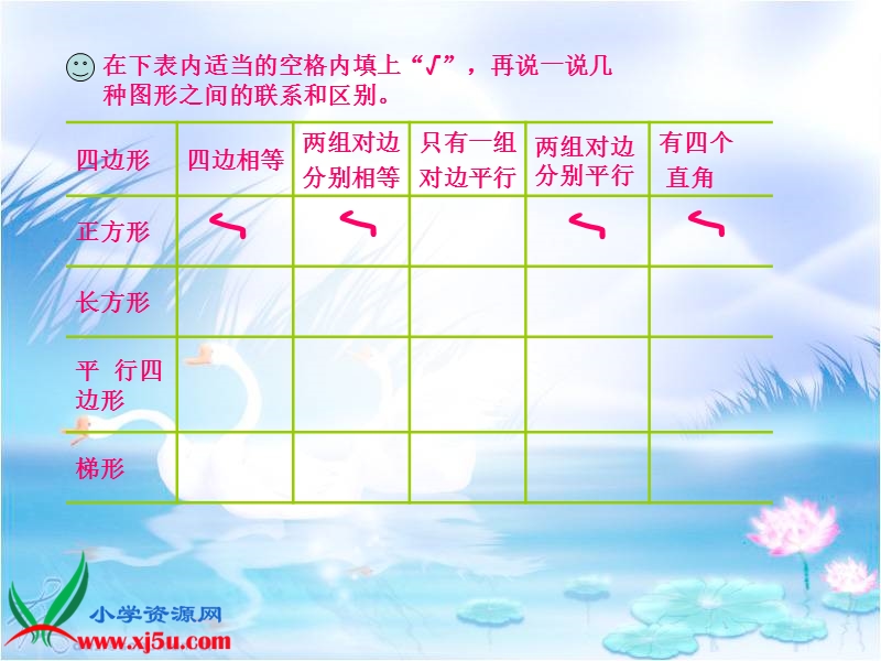 （人教新课标）四年级数学上册课件 空间与图形的复习.ppt_第3页