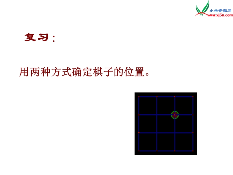 2017春（西师大版）六年级数学上册 物体位置的确定 1课件.ppt_第3页