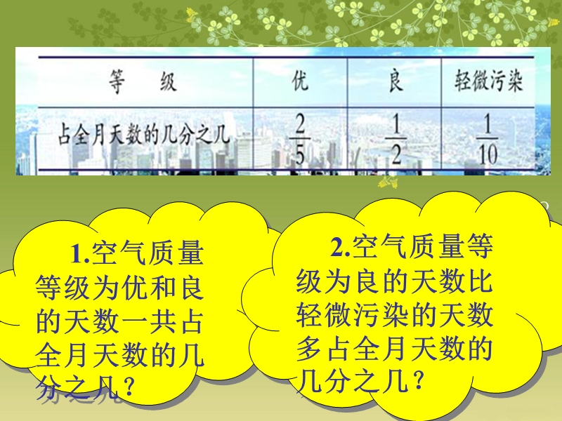 （人教新课标）五年级数学下册课件 异分母分数加减法 10.ppt_第3页