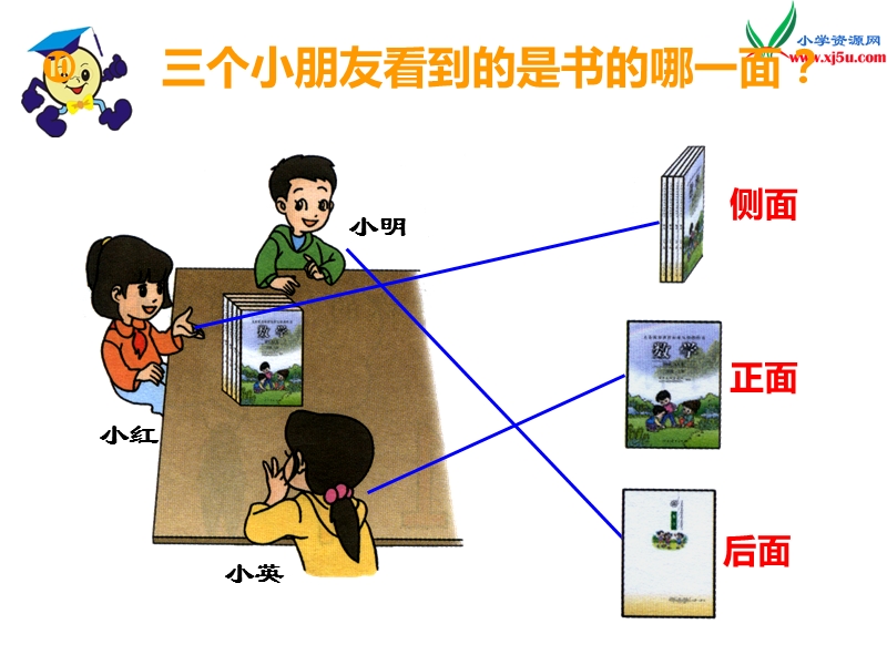 （西师大版）二年级数学上册 第四单元 观察物体（2）.ppt_第3页