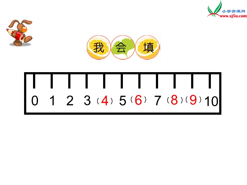 （西师大版）一年级数学上册第二单元 第3课时  6~10的认识（3）.ppt_第2页