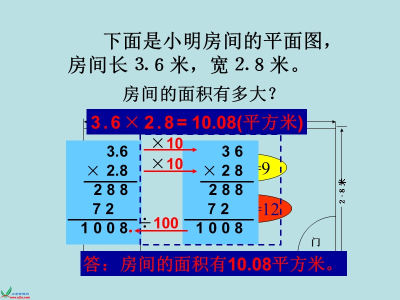 （人教新课标）五年级数学上册课件 小数乘小数 4.ppt_第3页