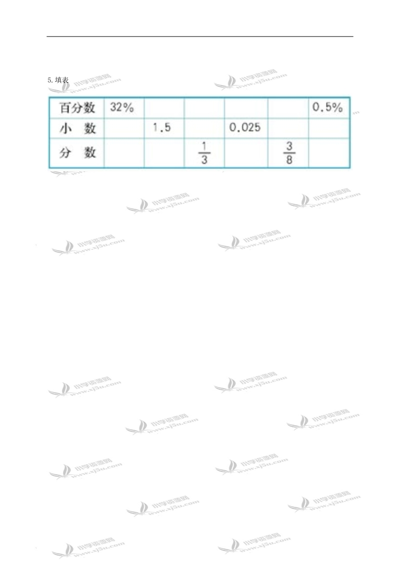 （人教新课标）六年级数学上册 百分数和分数、小数的互化（二）.doc_第2页