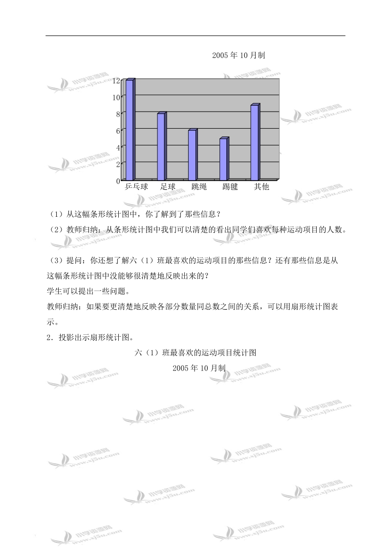 （人教新课标）六年级数学上册教案 扇形统计图 1.doc_第2页