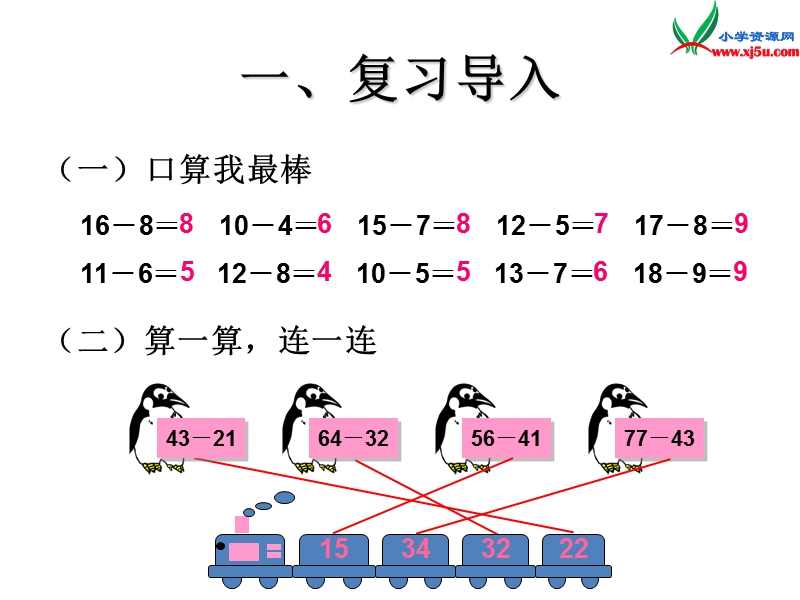 （人教新课标）二年级数学上册课件 2.2两位数减两位数(退位减).ppt_第2页