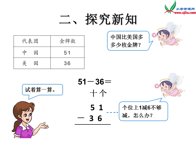 （人教新课标）二年级数学上册课件 2.2两位数减两位数(退位减).ppt_第3页