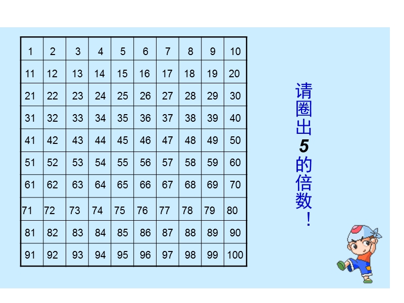 （北京课改版）五年级下册数学第三单元3 2-3-5的倍数特征.ppt_第2页