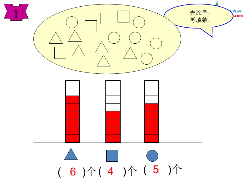 2017春西师大版数学二下7《收集和整理》ppt课件2.ppt_第2页