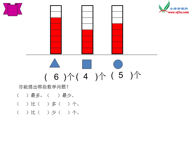 2017春西师大版数学二下7《收集和整理》ppt课件2.ppt_第3页