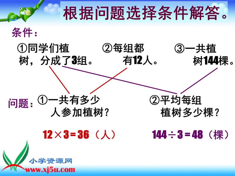 （人教新课标）三年级数学下册课件 除法--解决问题.ppt_第3页