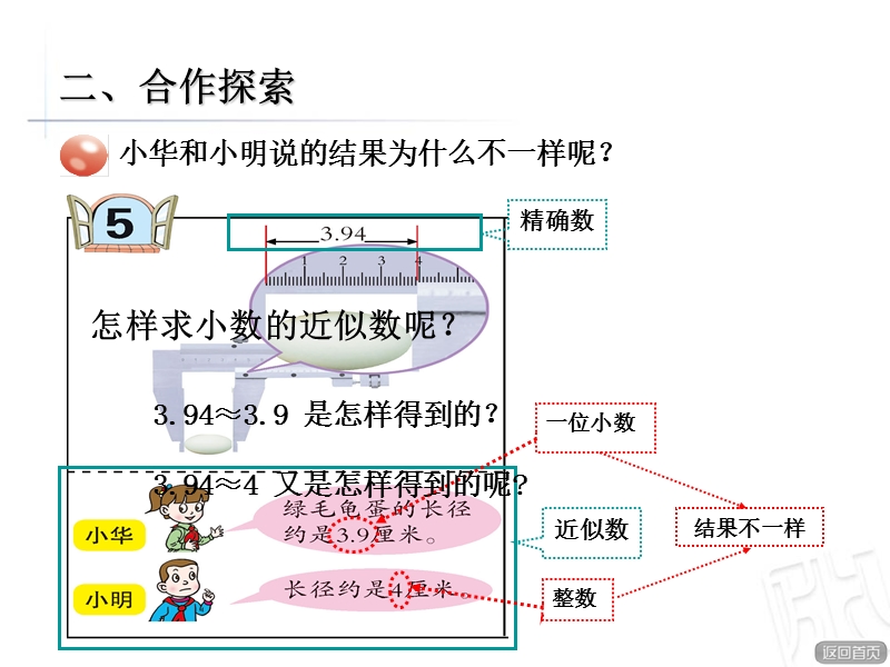 2016春青岛版数学四下第八单元《我锻炼 我健康》（求小数的近似数）课件.ppt_第3页