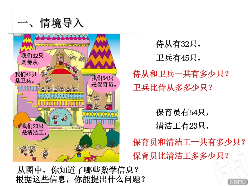 （青岛版）数学二下第四单元《勤劳的小蜜蜂》（两位数加（减） 两位数的口算）ppt课件.ppt_第3页