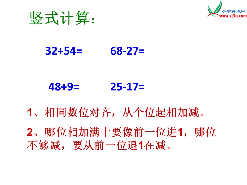 （人教新课标版）2016春三年级数学下册 7《小数的初步认识》简单的小数加减法课件1.ppt_第2页