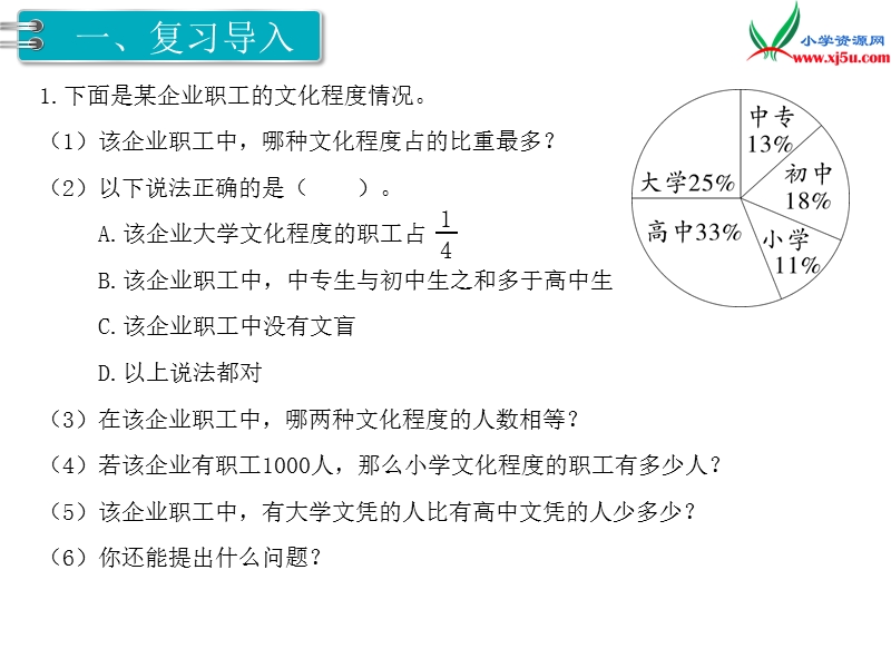 【人教新课标】2017秋六年级数学上册课件第9单元 第4课时 统 计.ppt_第2页