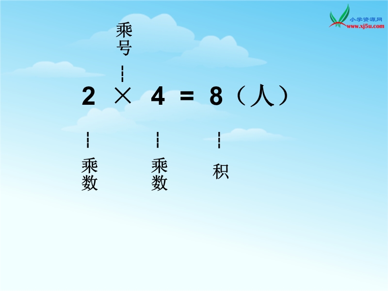 （北师大版 2014秋） 二年级数学上册 3.2《儿童乐园》 ppt课件1.ppt_第3页