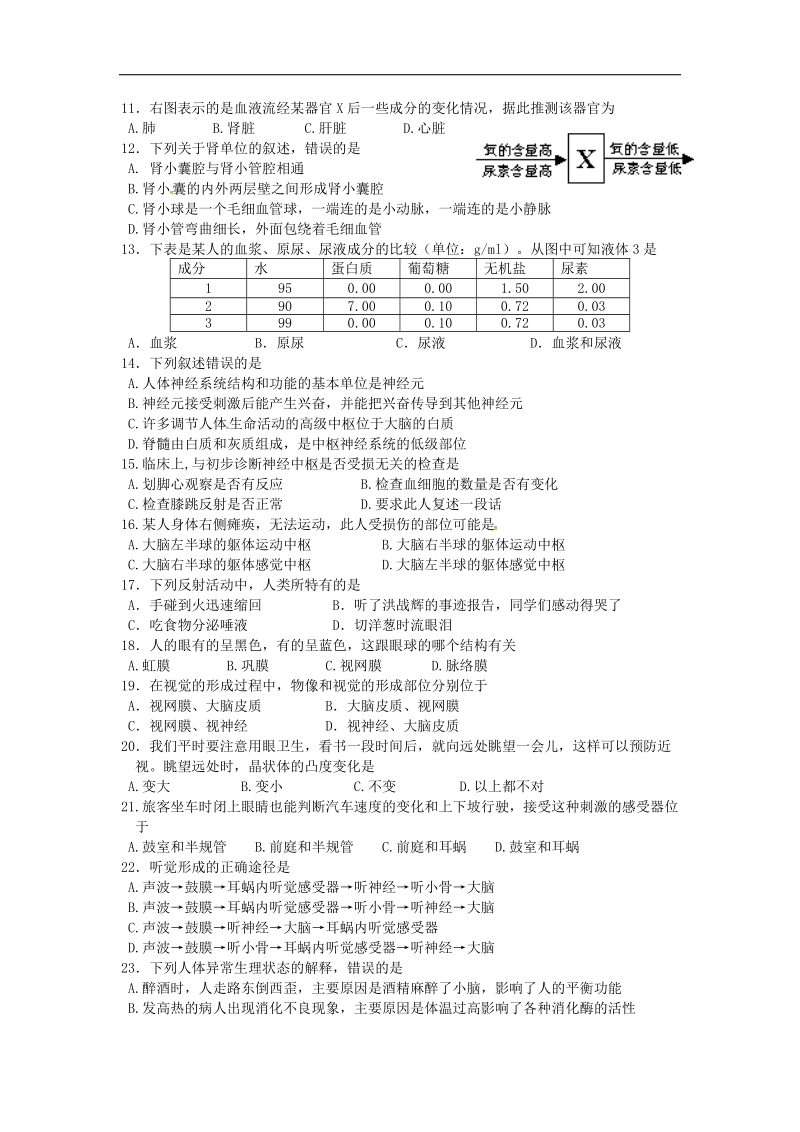 江苏省靖江市2017_2018年八年级生物上学期期中试题（无答案）苏教版.doc_第2页