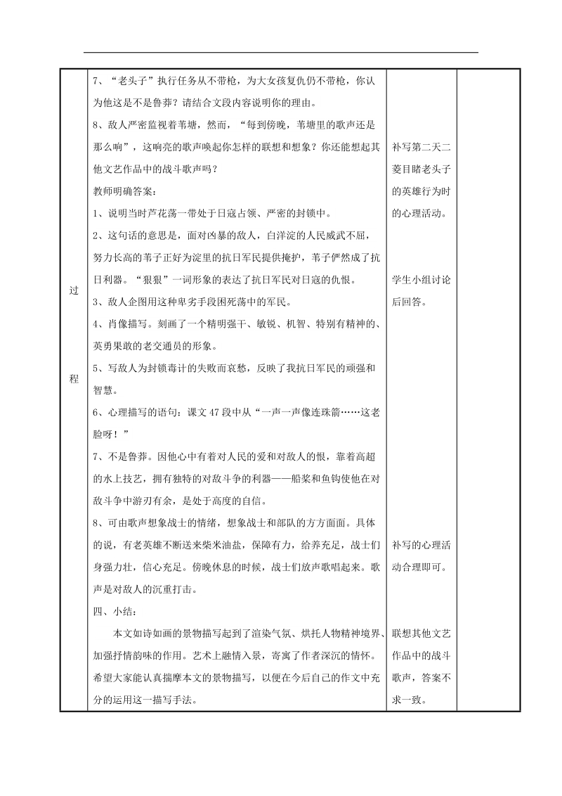 [新人教版]江苏省新沂市第二中学语文2018年八年级上册2.芦花荡2教案.doc_第3页