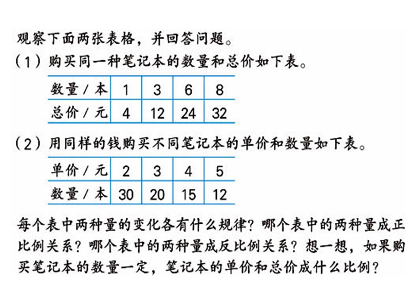 （北京课改版）数学六年级下册第二单元7 正比例和反比例整理与练习.ppt_第2页