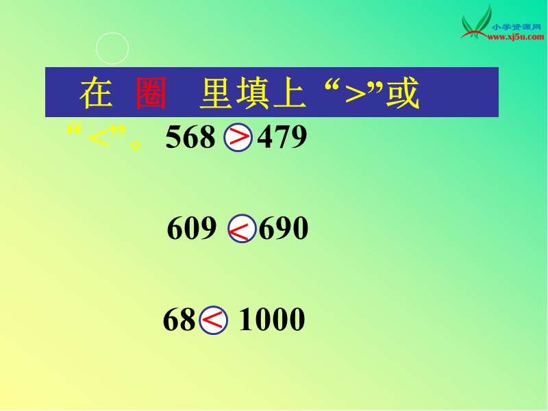 2016春西师大版数学二下《万以内数的大小比较》ppt课件.ppt_第3页