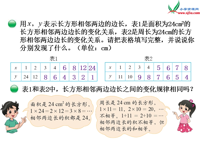 2017春（北师大版）六年级数下册第四单元 反比例.ppt_第3页