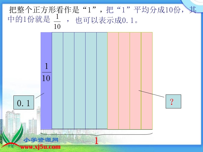 （人教新课标）四年级数学下册课件 小数的意义 3.ppt_第3页