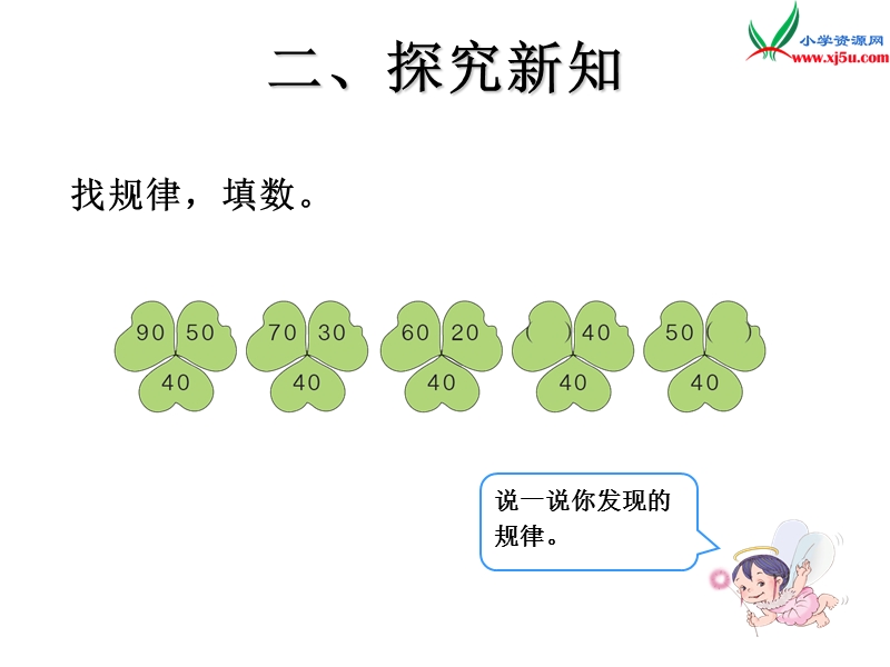 （人教新课标版）2016春一年级数学下册 第7单元《找规律》（第3课时）课件.ppt_第3页