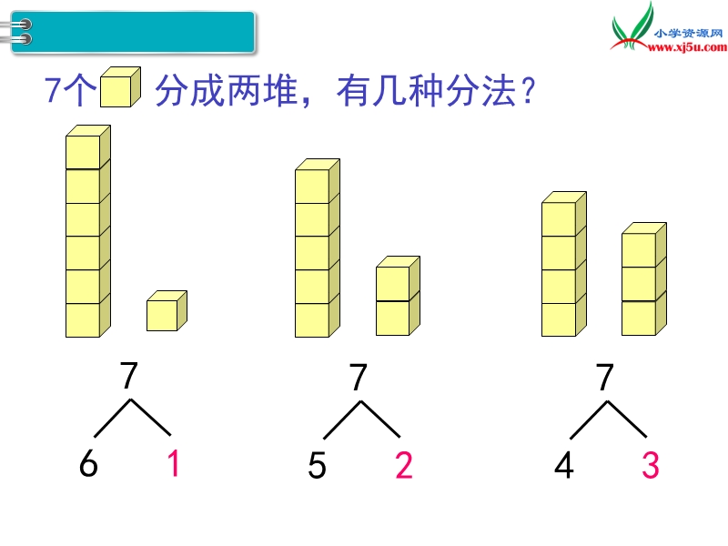 【人教新课标】2017秋一年级数学上册课件第5单元 第3课时 6和7的加减法.ppt_第3页