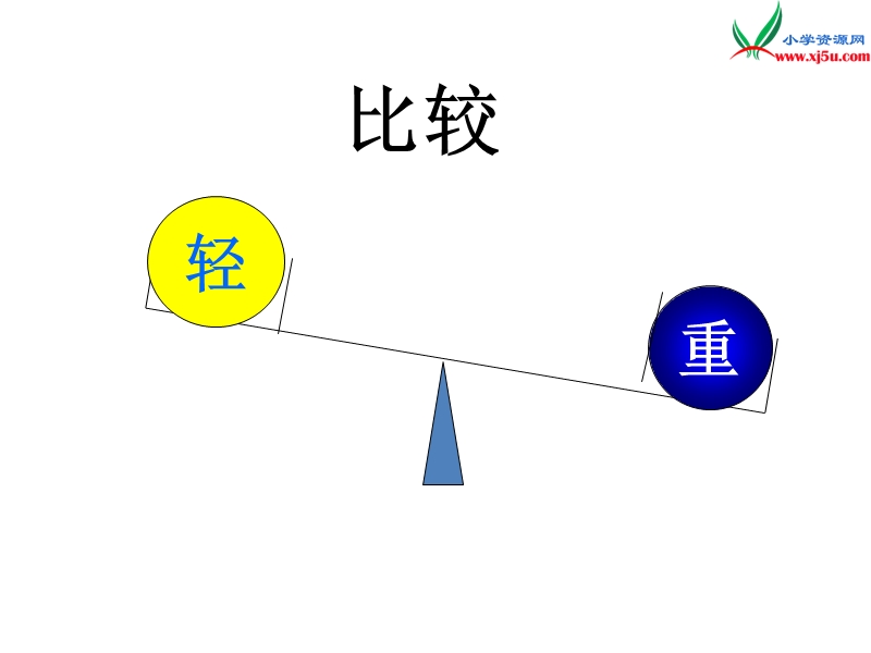 北师大版（2014秋）一年级上数学课件-跷跷板.ppt_第1页