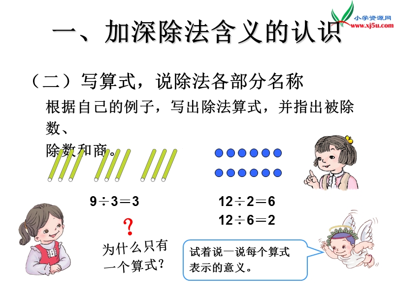 （人教新课标版）2016春二年级数学下册 2《表内除法（一）》整理和复习课件.ppt_第3页