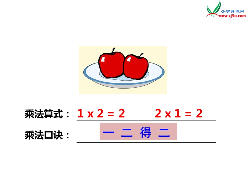 （西师大版）二年级数学上册 第一单元 第5课时 1、2的乘法口诀（2）.ppt_第2页
