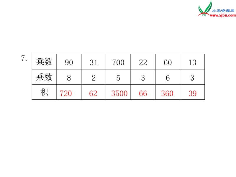 2017年（人教版）三年级数学上册第6单元课题1 第2课时 练习课.ppt_第3页