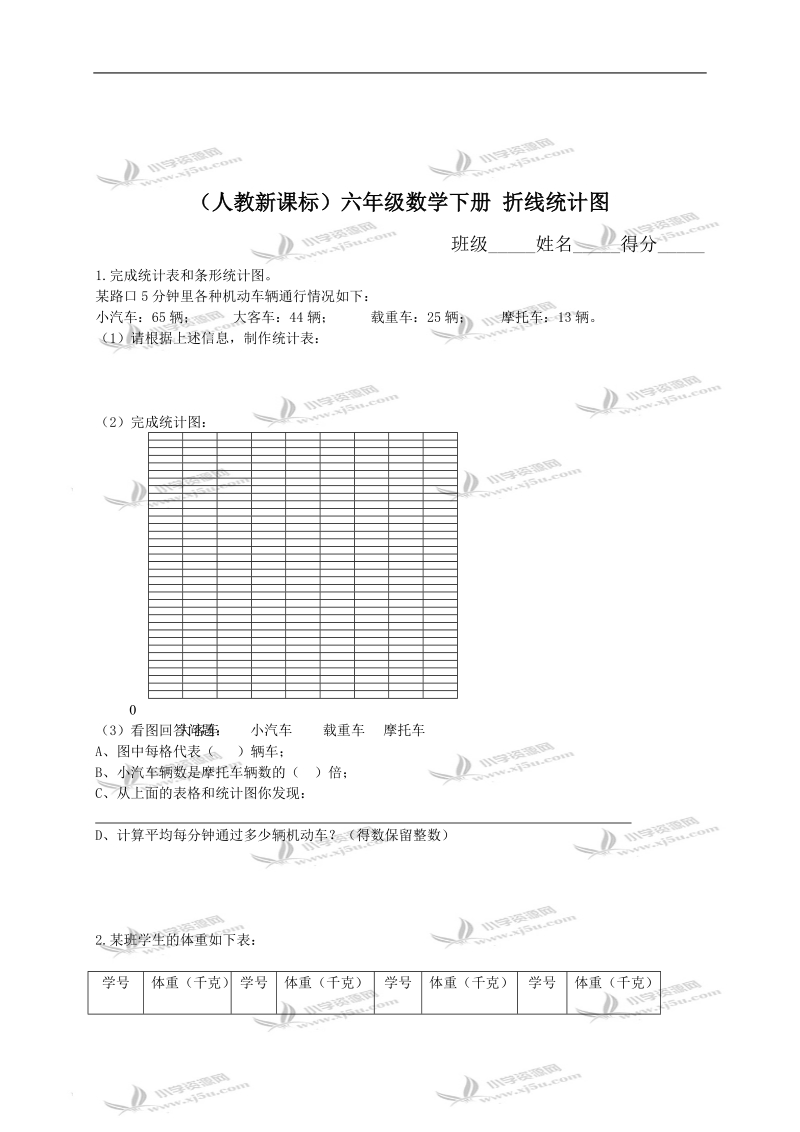 （人教新课标）六年级数学下册 折线统计图.doc_第1页