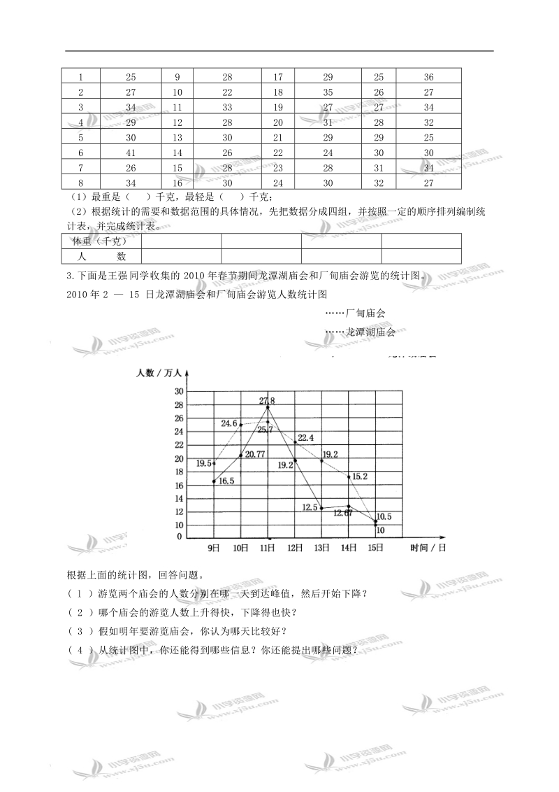 （人教新课标）六年级数学下册 折线统计图.doc_第2页